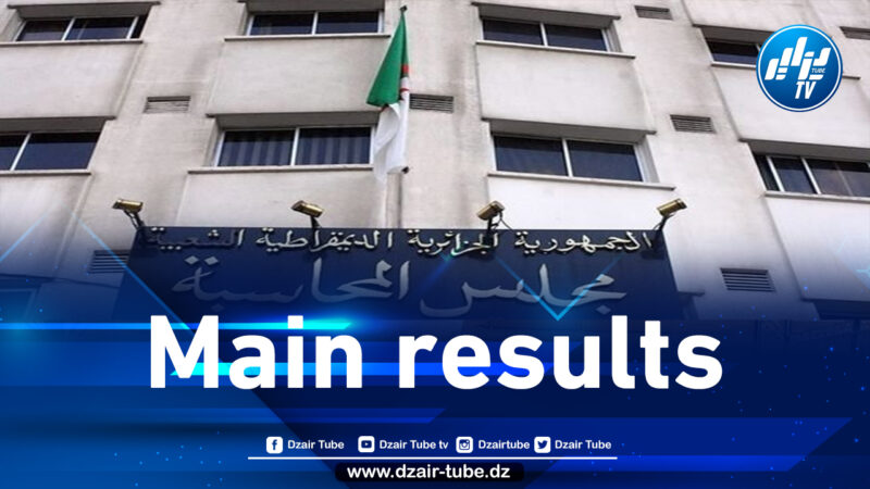 The Court of Auditors publishes its 2022 annual report