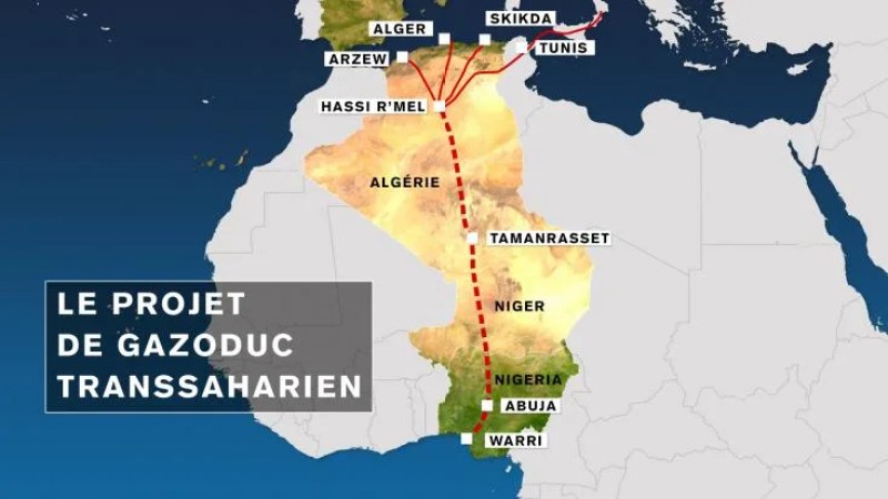 7th GECF Summit in Algiers: Nigeria Reaffirms Commitment to Actualize Trans-Saharan Gas Pipeline Project 