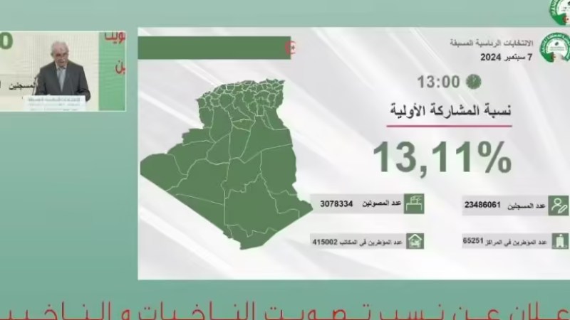 National Voter Turnout Reaches 13.11% by Midday in Algeria's Presidential Elections