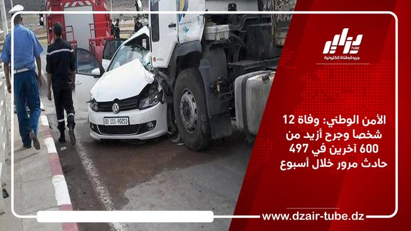 الأمن الوطني: وفاة 12 شخصا وجرح أزيد من 600 آخرين في 497 حادث مرور خلال أسبوع