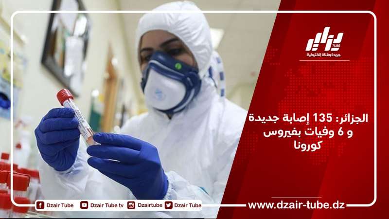 الجزائر: 135 إصابة جديدة و 6 وفيات بفيروس كورونا