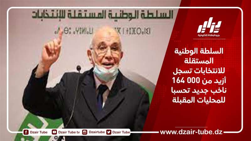 السلطة الوطنية المستقلة للانتخابات تسجل أزيد من 000 164 ناخب جديد تحسبا للمحليات المقبلة