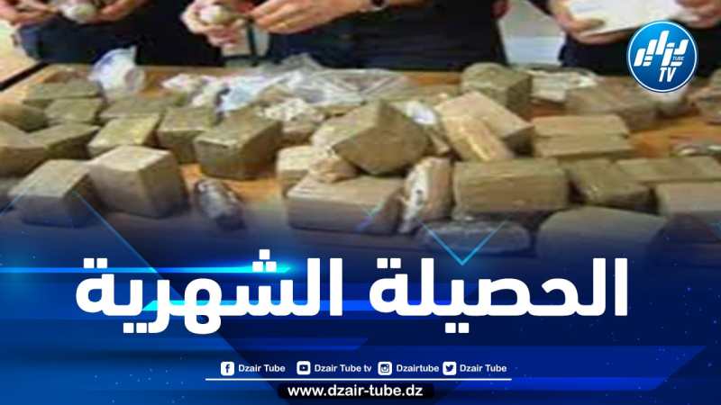 حجز أزيد من 7 قناطير كيف معالج خلال شهر أكتوبر
