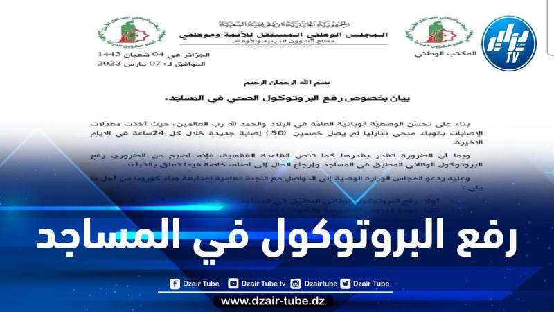 المجلس المستقل للأئمة يدعو إلى رفع تطبيق التباعد في المساجد