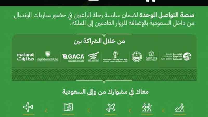 السعودية تطلق منصة “حاضرين” لتسهيل حضور  مباريات كأس العالم وزيارة وجهاتها السياحية