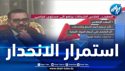 أكثر من 12 ألف شركة مغربية أفلست العام الماضي و %20 من الشركات لم تقم بأيّ نشاط خلال السنوات الخمس الماضية