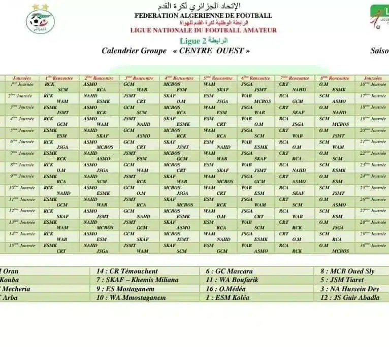 رابطة الهواة تكشف عن رزنامة بطولة القسم الثاني