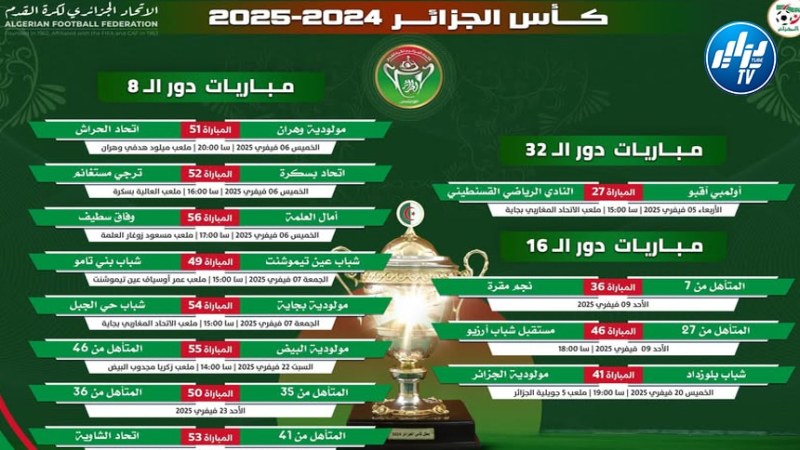“الفاف” تكشف عن برنامج الدور ثمن النهائي لكأس الجمهورية