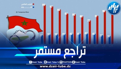 المغرب مستمر في الغرق في الرشوة في ظل غياب الإرادة السياسية لمكافحة الفساد