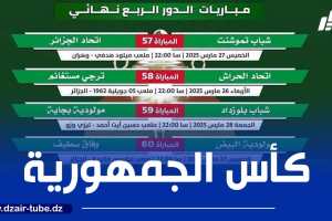 كأس الجزائر : “الفاف” تضبط تواريخ وملاعب مباريات الدور ربع النهائي