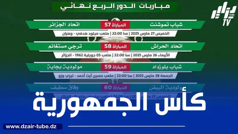 كأس الجزائر : “الفاف” تضبط تواريخ وملاعب مباريات الدور ربع النهائي