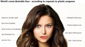 هذا هو الوجه المثالي الذي تبحث عنه النساء!!