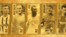 كريستيانو رونالدو أفضل هداف في تاريخ كرة القدم