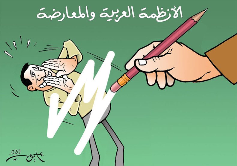 الأنظمة العربية والمعارضة