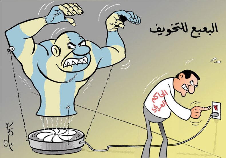 البعبع للتخويف