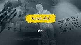 المنحى التصاعدي للإصابات.. ما هي التدابير اللازمة لمحاصرة الوباء؟