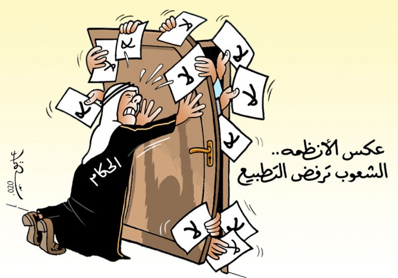 الشعوب ترفض التطبيع