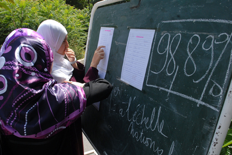 Success rate at Baccalureate exam reaches 38.45 percent in Algeria