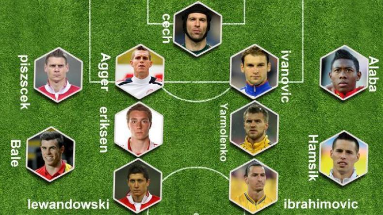 مونديال البرازيل يفتقد 11 نجما كبيرا