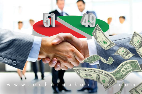 Algeria: Businessmen Gear Up For Repeal Of 51/49 Investment Rule During 2017