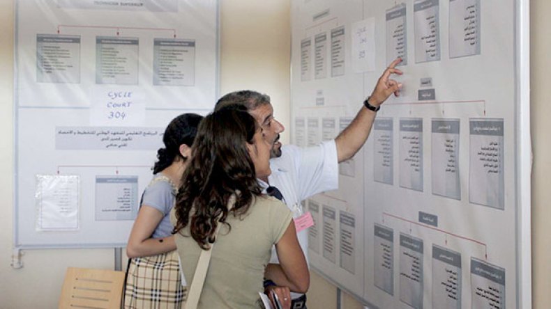 الإتحاد الأوروبي اشترط السن أقل من 30 سنة في منح التكوين الإقامي