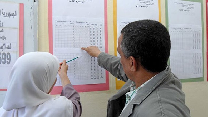 منح منصب عمل لمرشحة لم تجتز الامتحان بقالمة