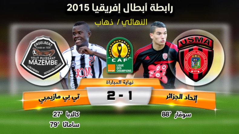 USMA 1 – 2 TP Mazembe: l’USMA compromet ses chances !