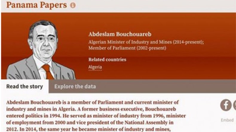 بوشوارب متهم بتهريب أموال إلى الخارج