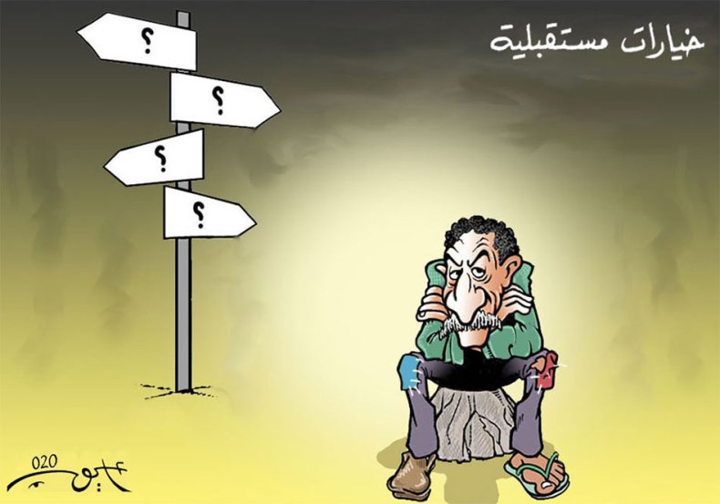 خيارات مستقبلية