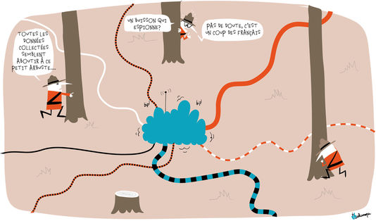 La France suspectée de cyberespionnage