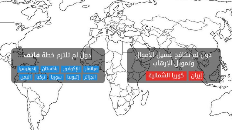 السعودية تحذر من التعامل المالي مع الجزائر لشبهة غسل الأموال
