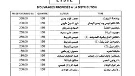 مدير مركز البحث العلمي والتقني لتطوير اللغة العربية متهم بخرق القوانين