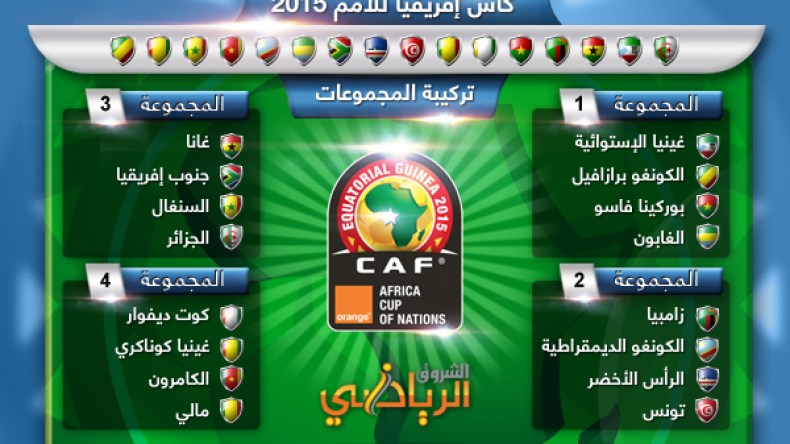 المحاربون في مجموعة حديدية بامتياز !