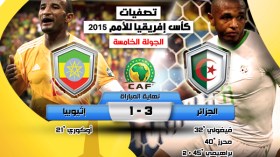 CAN-2015 (Qualification – 5 J. Gr B) – Algérie bat Ethiopie 3 – 1