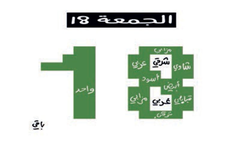 الجمعة 18