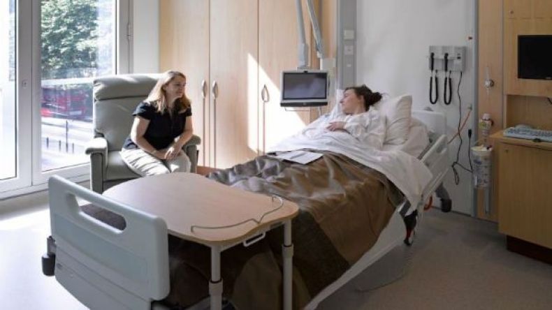 علاج السرطان وتأثيراته على الحياة الجنسية لدى المرأة