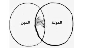 الدولة الإسلامية دولة‮ “‬مدنية‮”‬