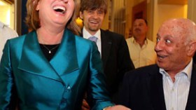 وثائق تكشف تنازلات السلطة بالقدس