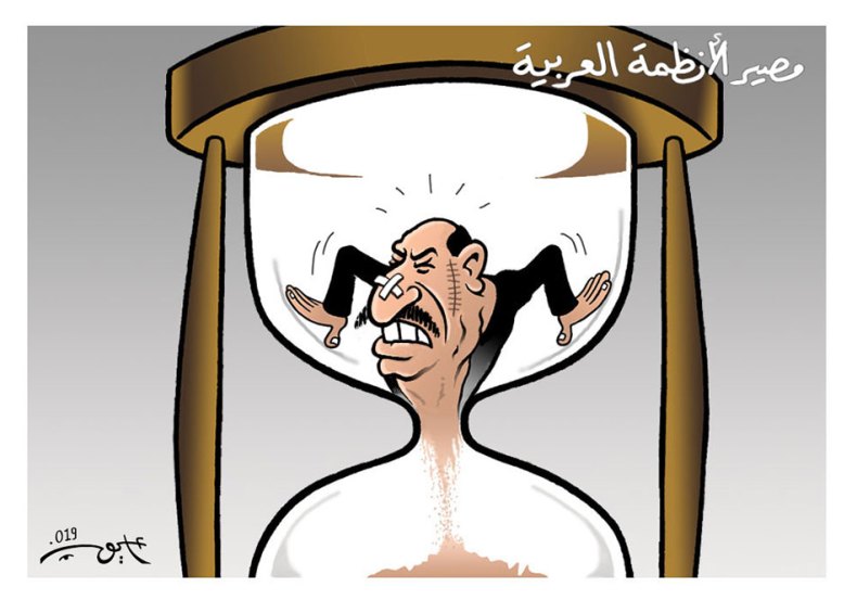 الأنظمة العربية