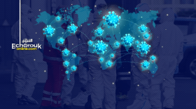 هشاشة عظام القوى العظمى