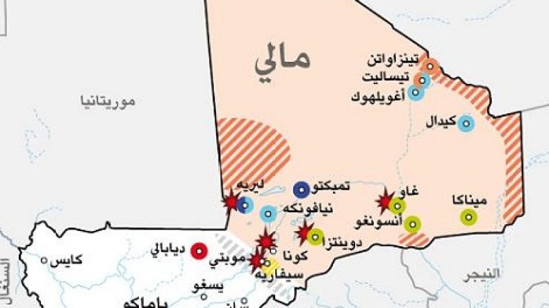 تفكيك خلية تابعة لحركة التوحيد والجهاد في باماكو