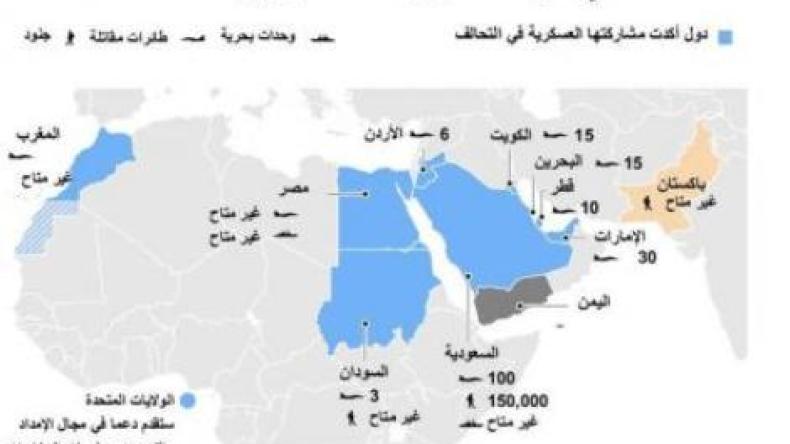 قوات باكستانية ستنضم إلى التحالف ضد الحوثيين