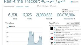 هاشتاغ يسخر من السيسي يكتسح تويتر