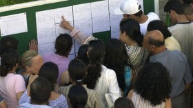 68 % من مترشحي البكالوريا لم يحصلوا على المعدل