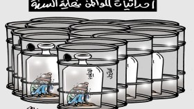 كاريكاتير العدد 5283