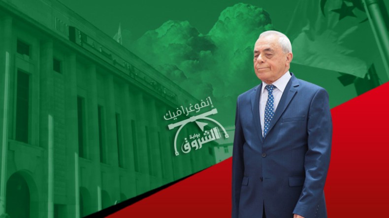 بعد 3 أسابيع من الصمود.. القصة الكاملة للمؤامرة ضد السعيد بوحجة!