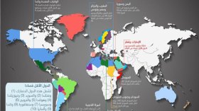 الجزائر في المركز الـ 88 بين الدول الأكثر فسادا في العالم