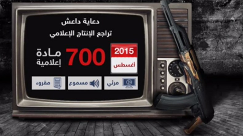 دراسة أمريكية: هزائم داعش أضعفت الدعاية والقدرة على التجنيد