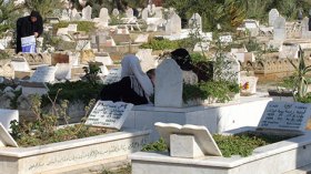 أئمة يحذّرون.. أربع مخالفات شرعية في جنائز الجزائريين..؟
