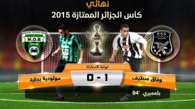 وفاق سطيف 1 مولودية بجاية 0: النسور تتزعّم الجزائر